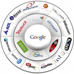 search engine marketing 150x150 - Kỹ thuật marketing website
