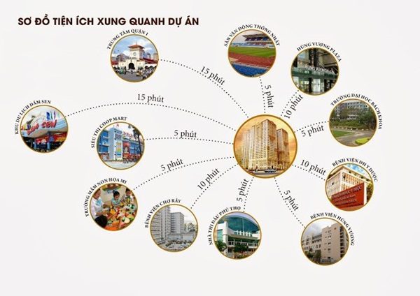 chung cu tan phuoc 600x424 - Khu chung cư Tân Phước – Quận 11