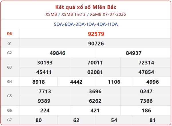 xsmb 07 07 600x440 - xsmb 07-07